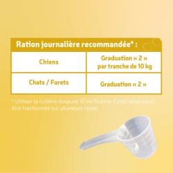 Levure de Bière pour Chien & Chat - Pelage Brillant et Peau Saine - 125g